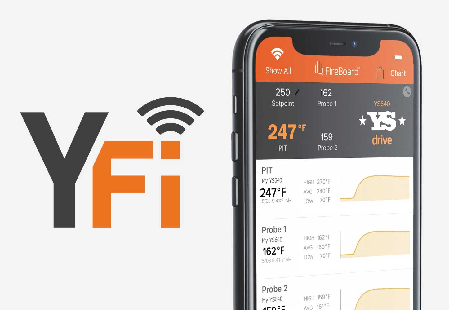 Yoder Smokers YS640S Pellet Grill 9 Yoder Smokers YS640S Pellet Grill